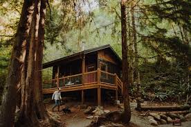 DSCR loan property near Yosemite